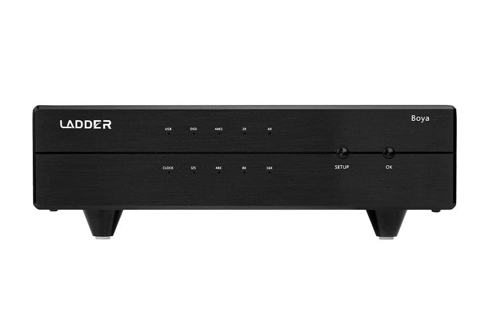 LADDER Boya USB Interface