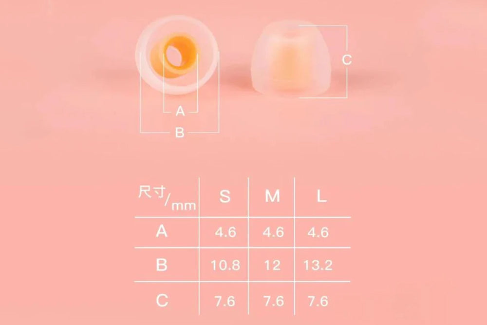 DUNU Candy Silicone Eartips