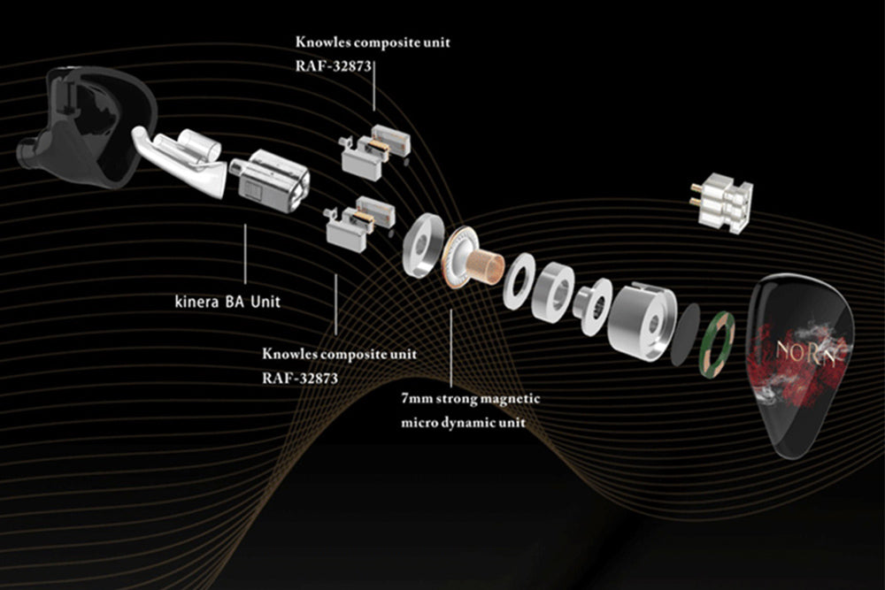 KINERA NORN 1DD+4BA In-Ear Headphone