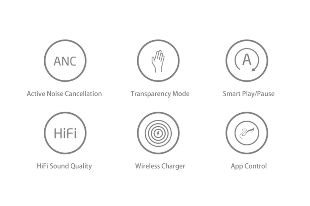 HiVi AW-85 Wireless Blue Noise Cancelling Digital Headphone - SHENZHENAUDIO